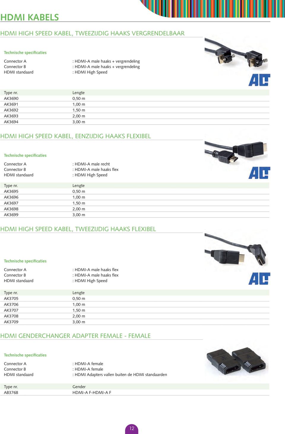 : HDMI High Speed HDMI High Speed kabel, tweezijdig haaks flexibel HDMI standaard AK3705 AK3706 AK3707 AK3708 AK3709 : HDMI-A male haaks flex : HDMI-A male haaks flex : HDMI