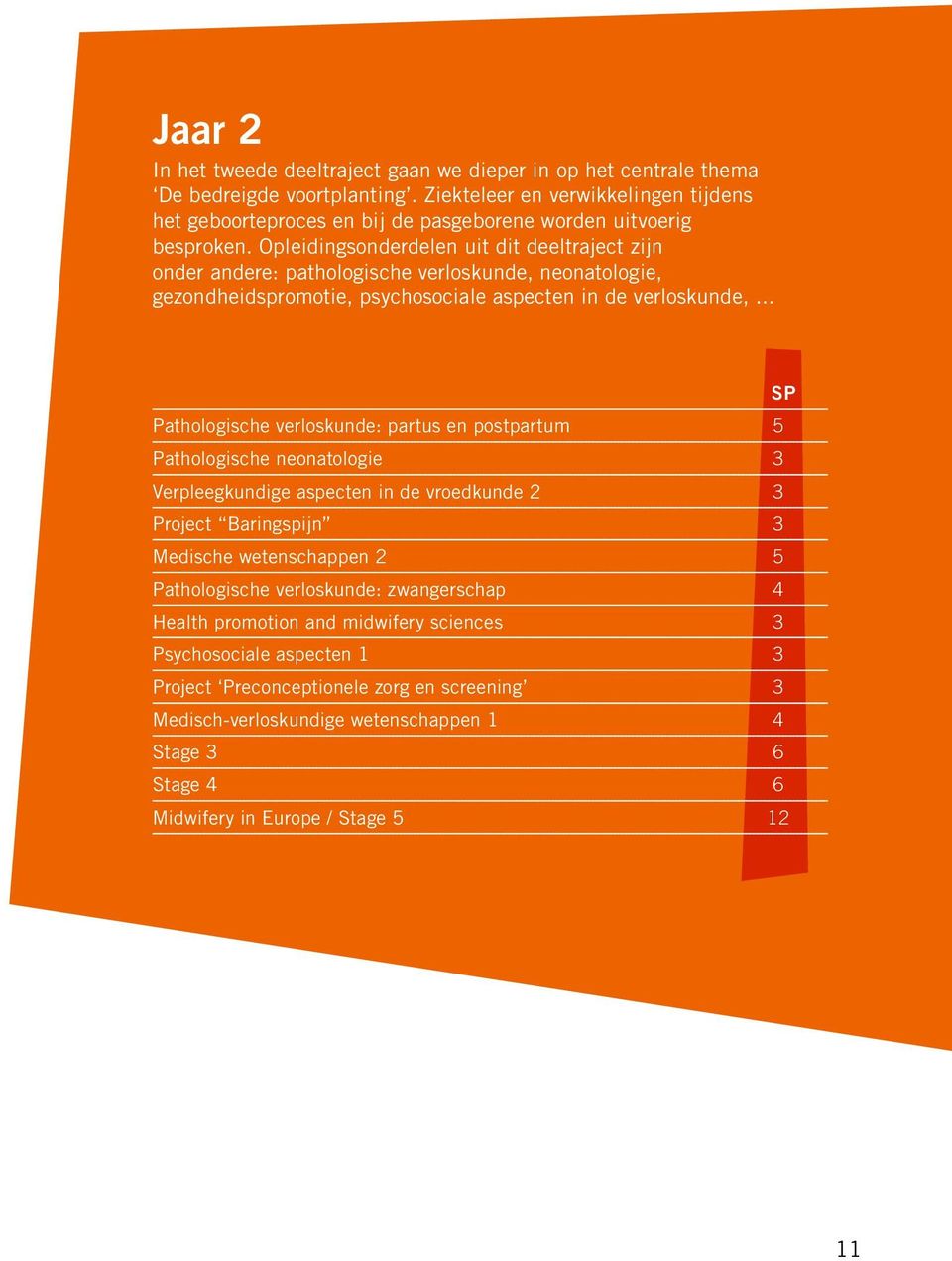 Opleidingsonderdelen uit dit deeltraject zijn onder andere: pathologische verloskunde, neonatologie, gezondheidspromotie, psychosociale aspecten in de verloskunde,.