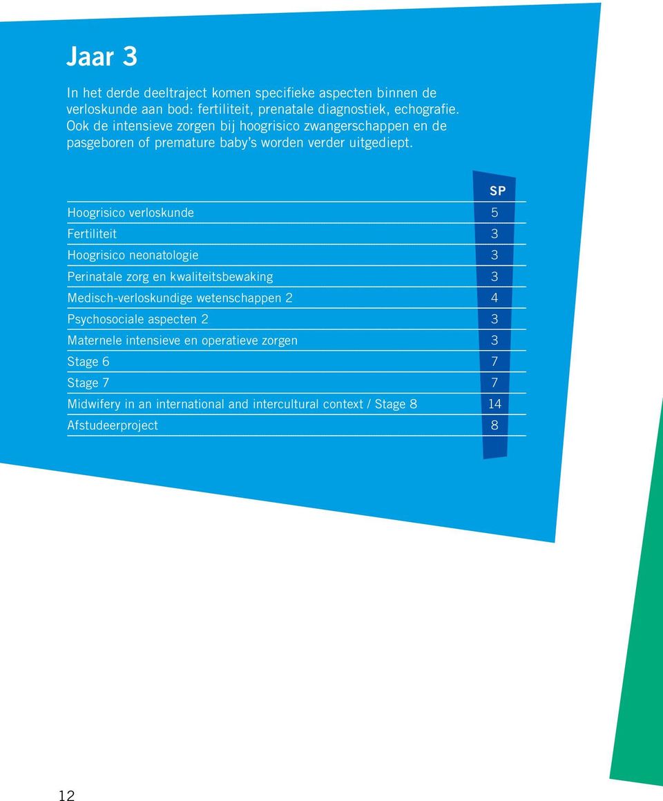 SP Hoogrisico verloskunde 5 Fertiliteit 3 Hoogrisico neonatologie 3 Perinatale zorg en kwaliteitsbewaking 3 Medisch-verloskundige wetenschappen 2