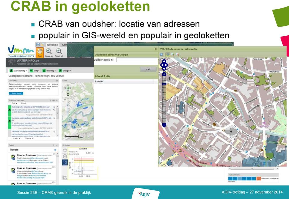 adressen populair in