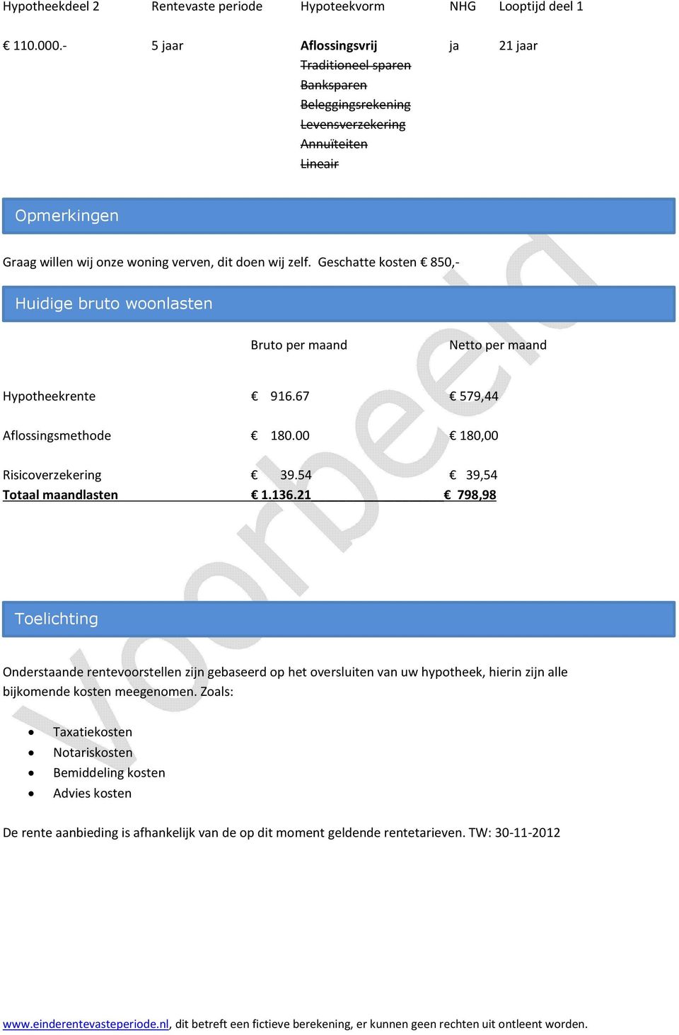 Geschatte kosten 850,- Huidige bruto woonlasten Hypotheekrente 916.67 579,44 Aflossingsmethode 180.00 180,00 Risicoverzekering 39.54 39,54 Totaal maandlasten 1.136.