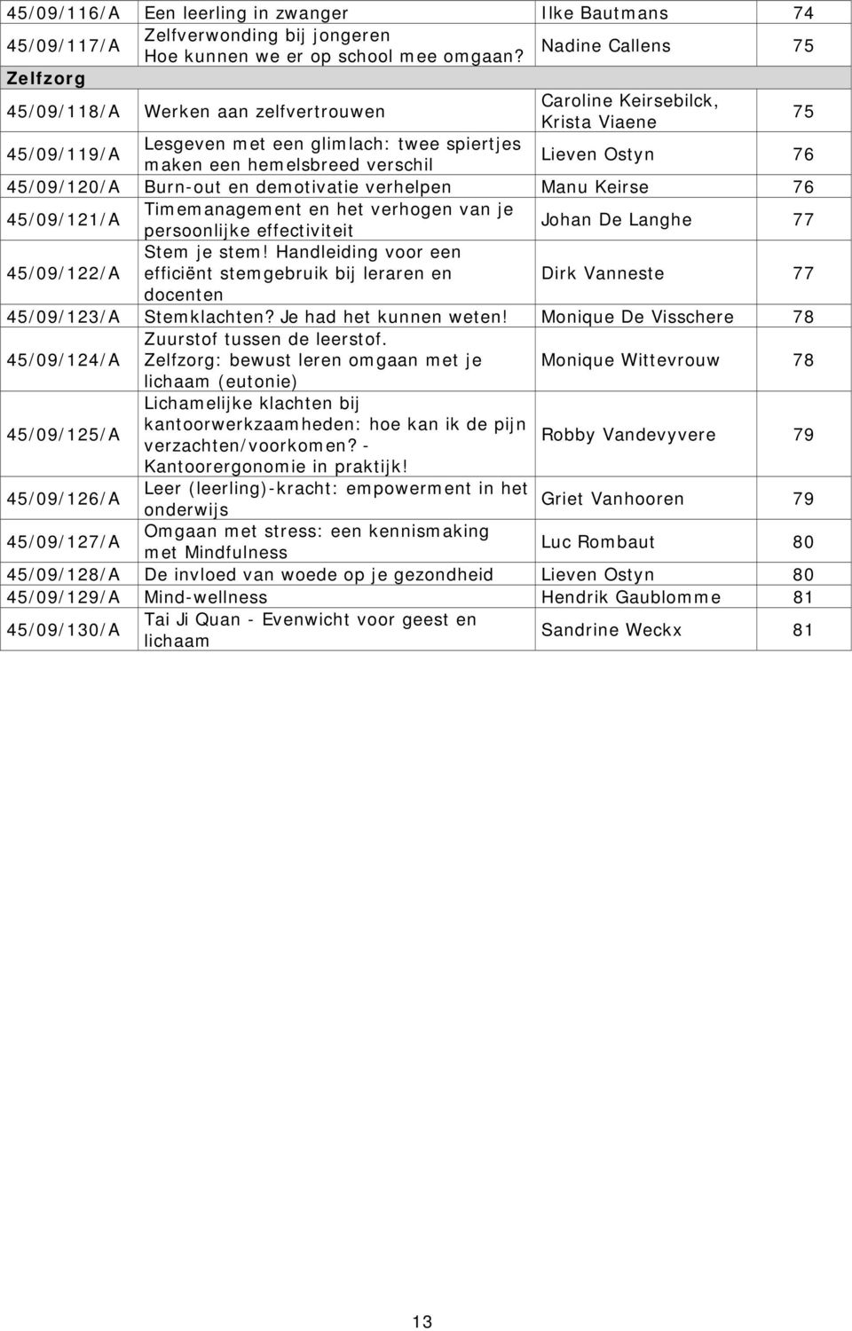 45/09/120/A Burn-out en demotivatie verhelpen Manu Keirse 76 45/09/121/A Timemanagement en het verhogen van je persoonlijke effectiviteit Johan De Langhe 77 45/09/122/A Stem je stem!