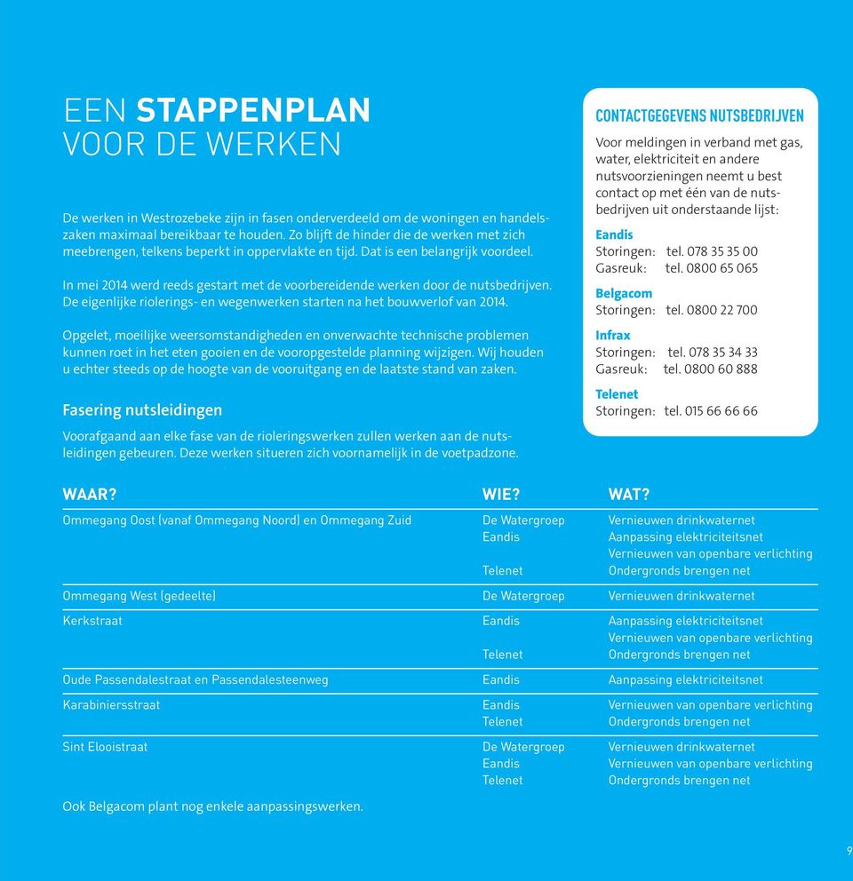 In mei 2014 werd reeds gestart met de voorbereidende werken door de nutsbedrijven. De eigenlijke riolerings- en wegenwerken starten na het bouwverlof van 2014.