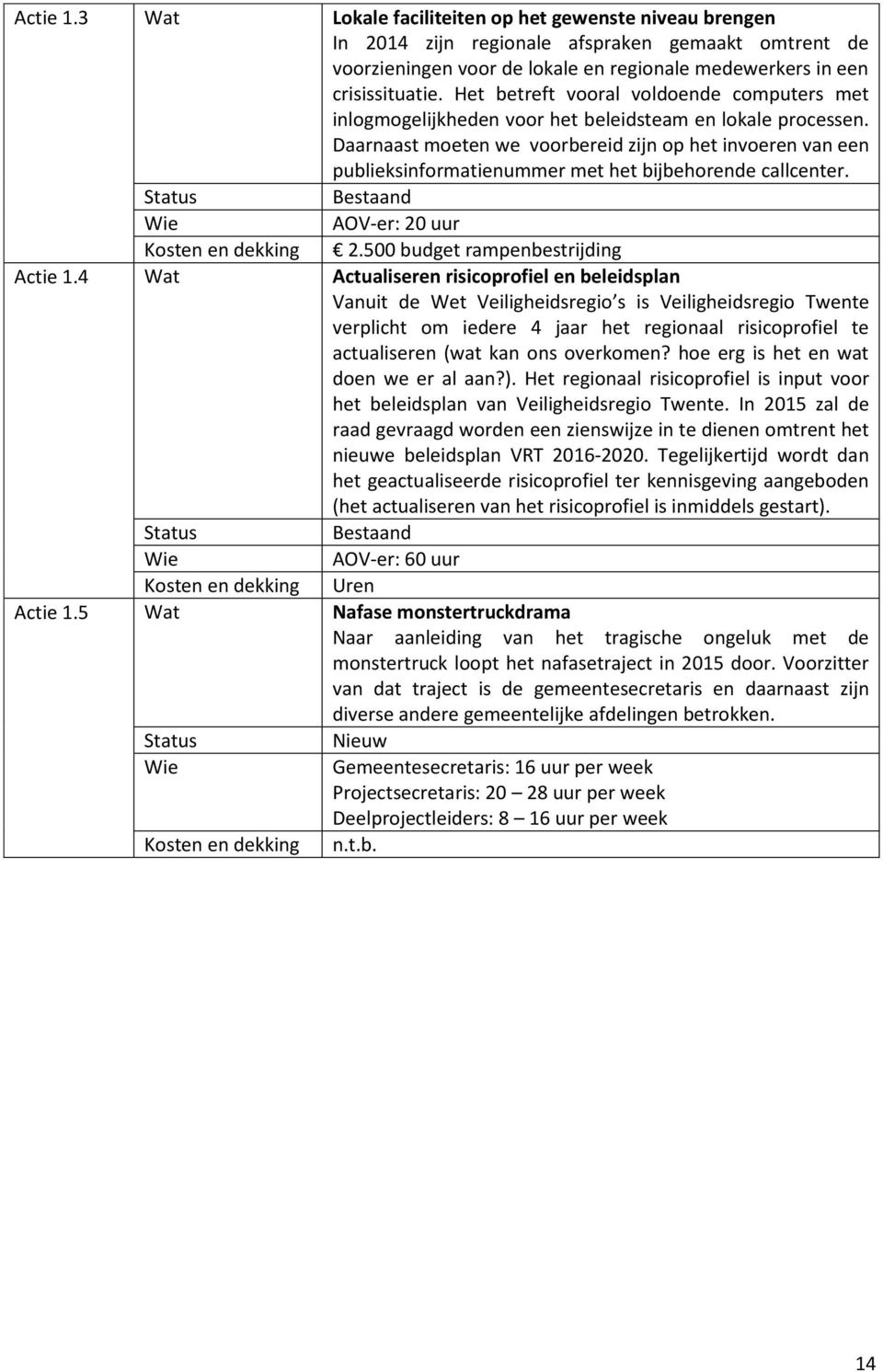 Daarnaast moeten we voorbereid zijn op het invoeren van een publieksinformatienummer met het bijbehorende callcenter. AOV-er: 20 uur Kosten en dekking 2.500 budget rampenbestrijding Actie 1.