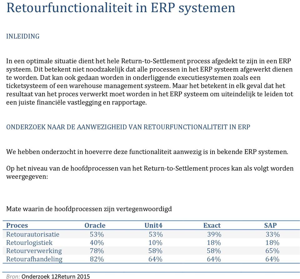 Dat kan ook gedaan worden in onderliggende executiesystemen zoals een ticketsysteem of een warehouse management systeem.