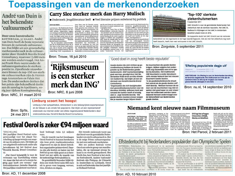 nl, 14 september 2010 Bron: Sp!ts, 24 mei 2011 Bron: Volkskrant, 20 mei 2010 Bron: Sp!