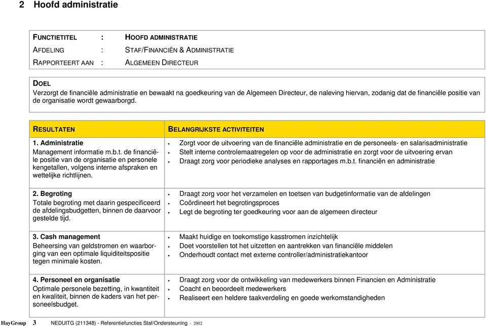 2. Begroting Totale begroting met daarin gespecificeerd de afdelingsbudgetten, binnen de daarvoor gestelde tijd. 3.