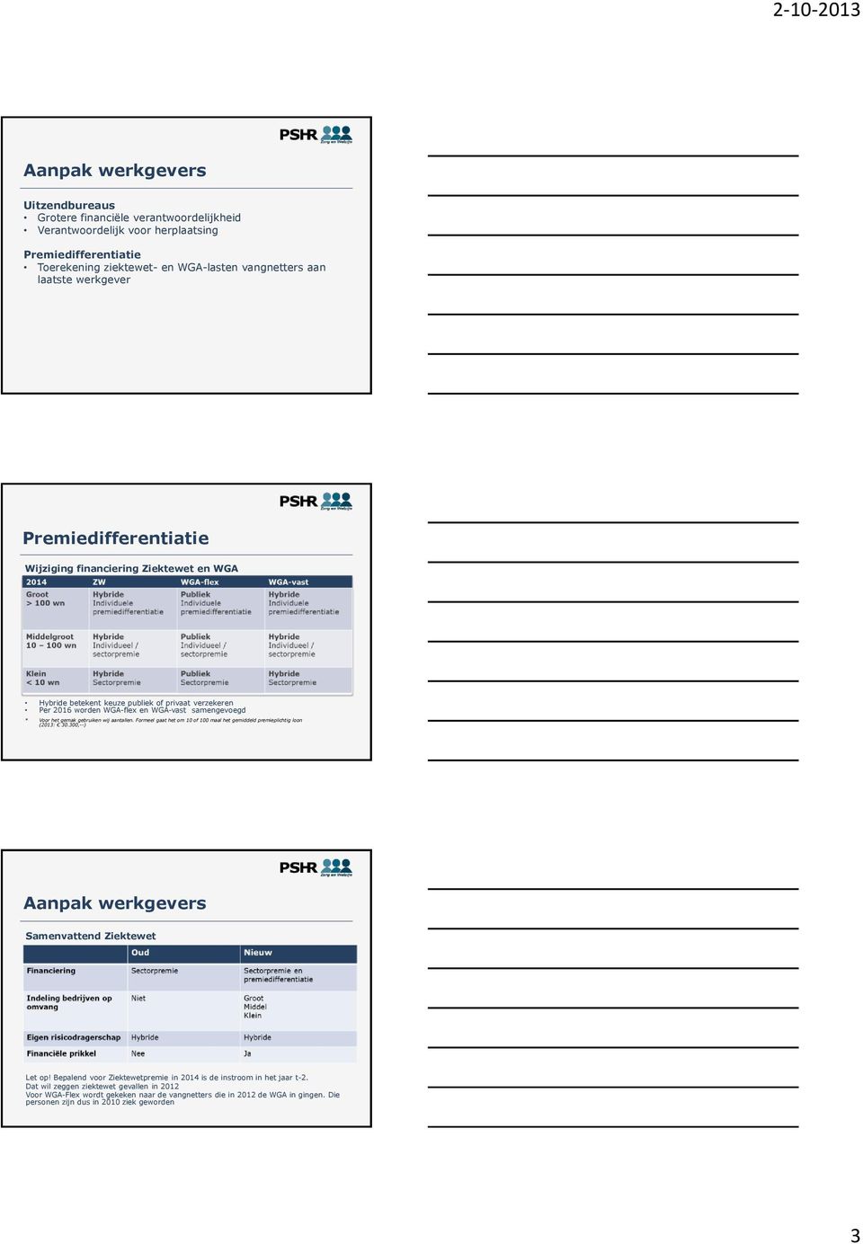 gebruiken wij aantallen. Formeel gaat het om 10 of 100 maal het gemiddeld premieplichtig loon (2013: 30.300,--) Aanpak werkgevers Samenvattend Ziektewet Let op!