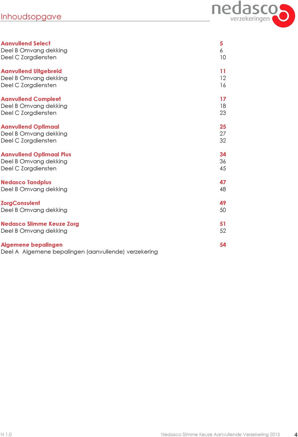 Plus 34 Deel B Omvang dekking 36 Deel C Zorgdiensten 45 Nedasco Tandplus 47 Deel B Omvang dekking 48 ZorgConsulent 49 Deel B Omvang dekking 50 Nedasco Slimme