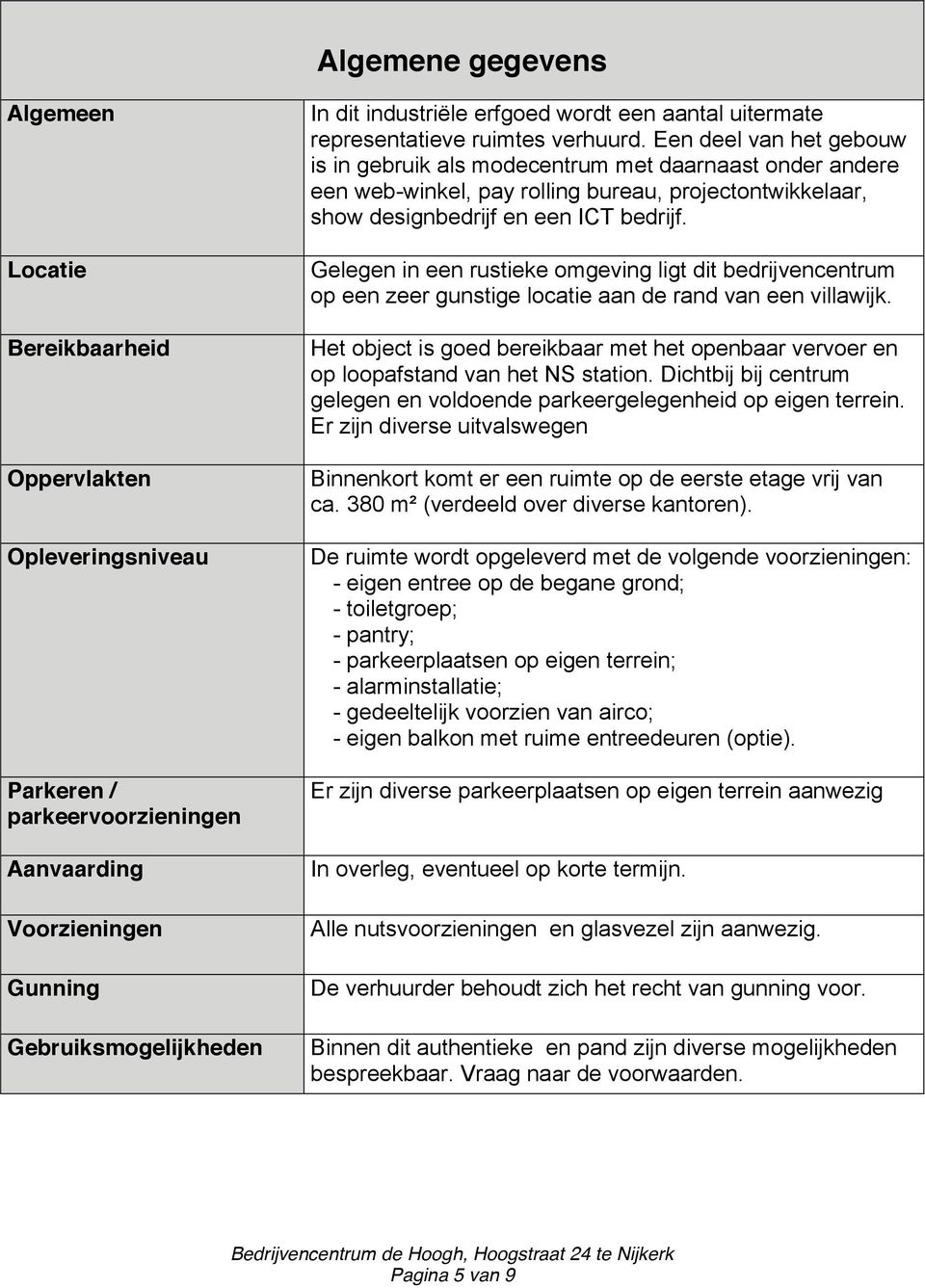 Een deel van het gebouw is in gebruik als modecentrum met daarnaast onder andere een web-winkel, pay rolling bureau, projectontwikkelaar, show designbedrijf en een ICT bedrijf.