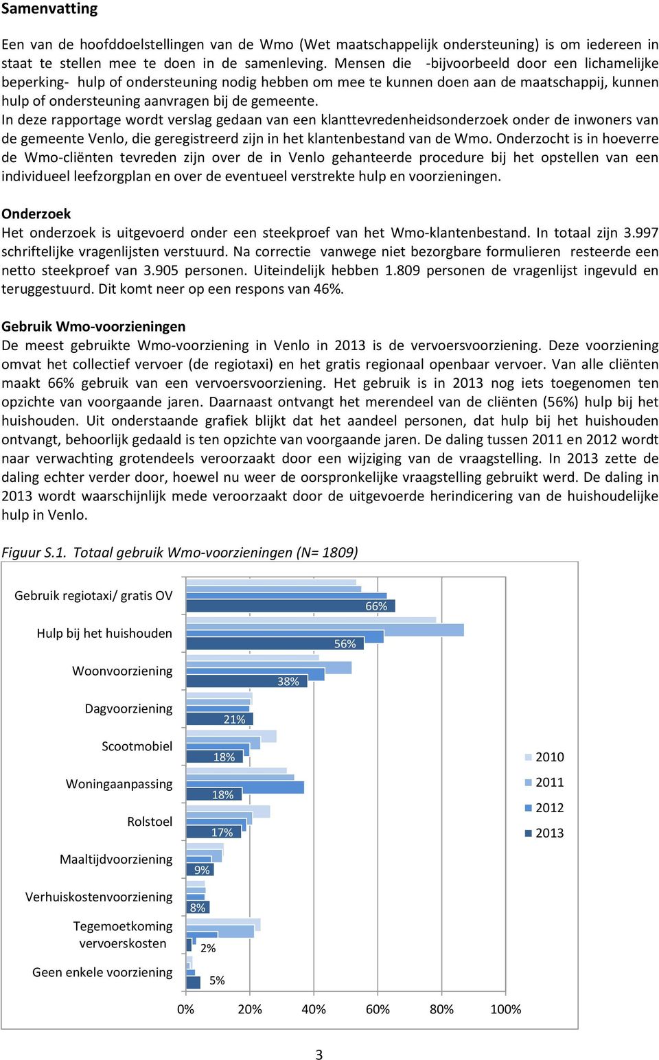 In deze rapportage wordt verslag gedaan van een klanttevredenheidsonderzoek onder de inwoners van de gemeente Venlo, die geregistreerd zijn in het klantenbestand van de Wmo.