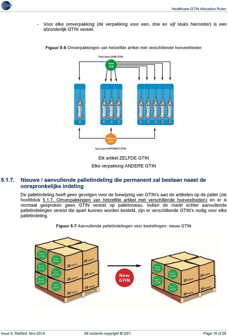 Nieuwe / aanvullende palletindeling die permanent zal bestaan naast de oorspronkelijke indeling De palletindeling heeft geen gevolgen voor de toewijzing van GTIN s aan de artikelen op de pallet (zie