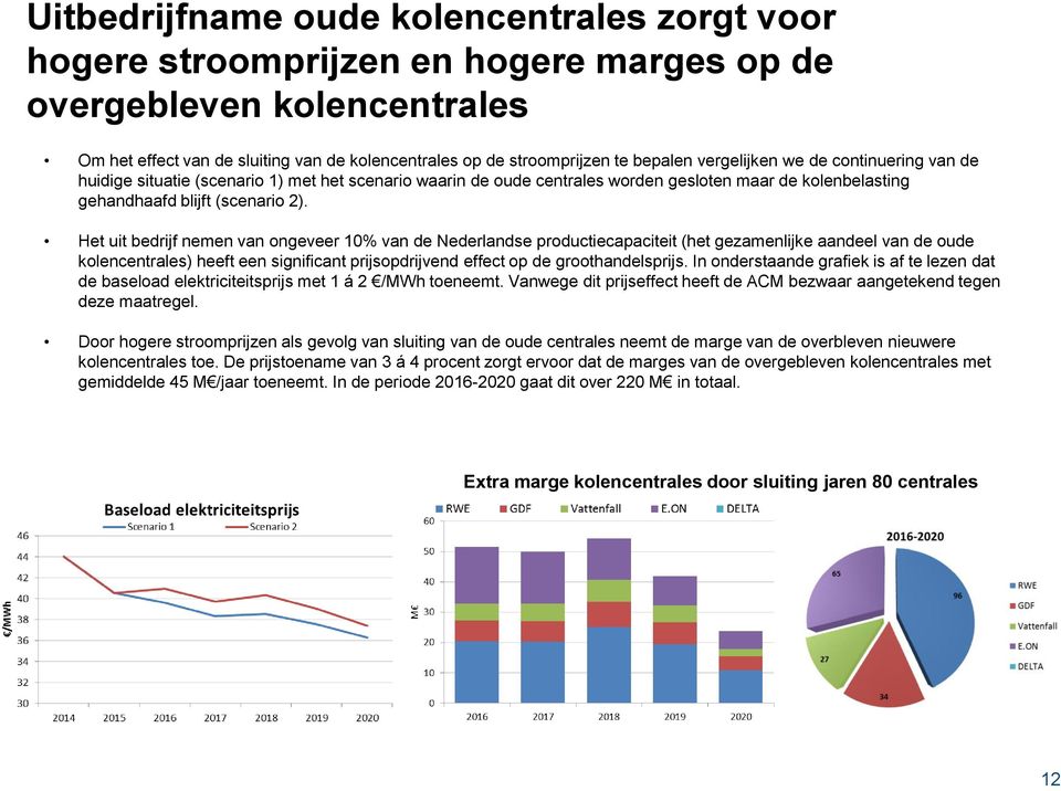 Het uit bedrijf nemen van ongeveer 10% van de Nederlandse productiecapaciteit (het gezamenlijke aandeel van de oude kolencentrales) heeft een significant prijsopdrijvend effect op de