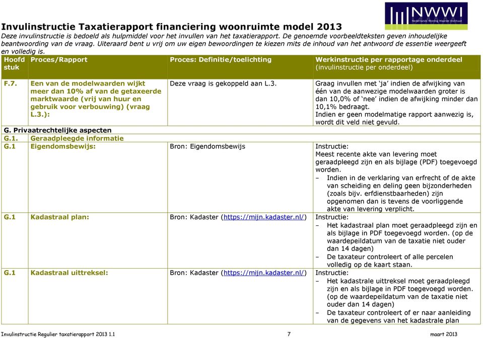 Indien er geen modelmatige rapport aanwezig is, wordt dit veld niet gevuld. G. Privaatrechtelijke aspecten G.1. Geraadpleegde informatie G.