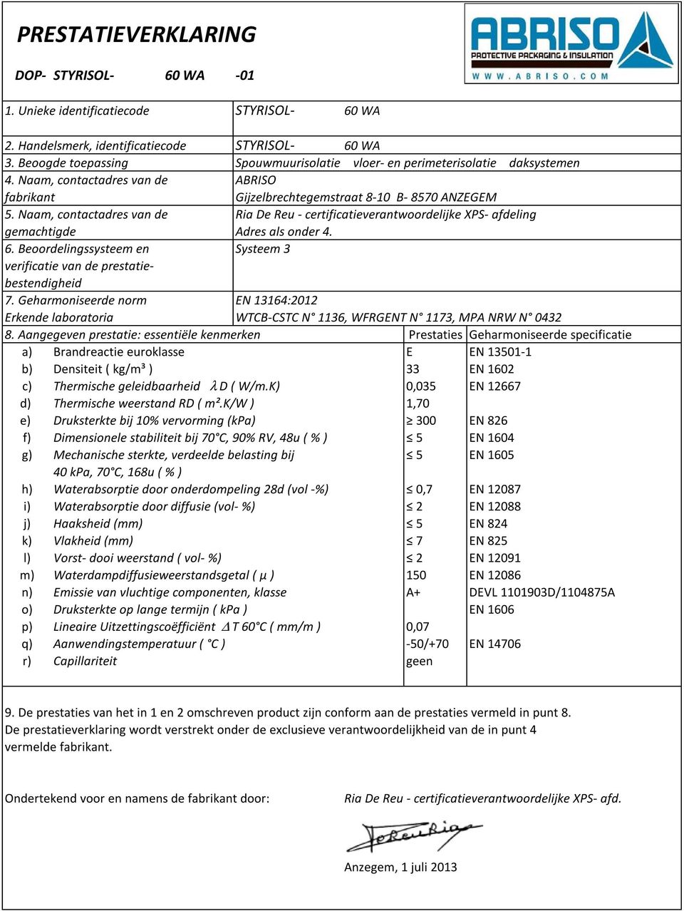 2. Handelsmerk, identificatiecode