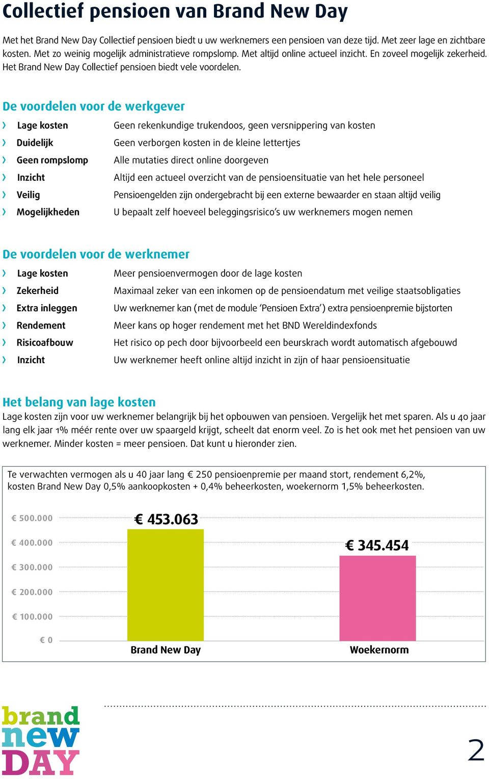 De voordelen voor de werkgever > Lage kosten Geen rekenkundige trukendoos, geen versnippering van kosten > Duidelijk Geen verborgen kosten in de kleine lettertjes > Geen rompslomp Alle mutaties