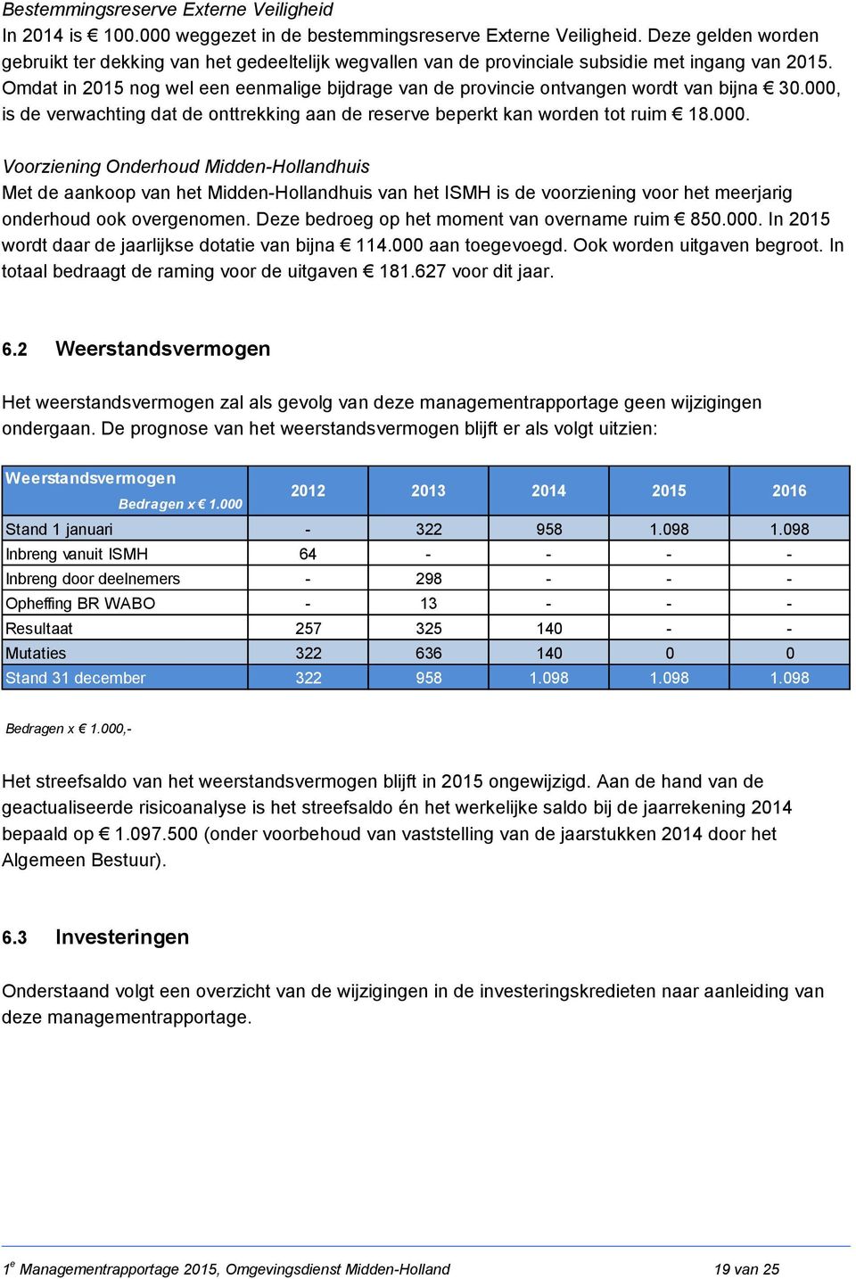 Omdat in 2015 nog wel een eenmalige bijdrage van de provincie ontvangen wordt van bijna 30.000,