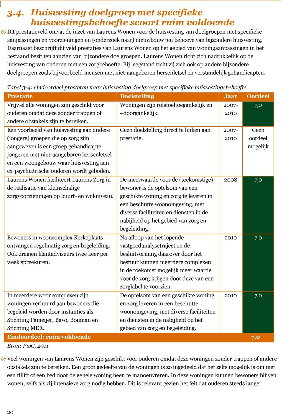 Daarnaast beschrijft dit veld prestaties van Laurens Wonen op het gebied van woningaanpassingen in het bestaand bezit ten aanzien van bijzondere doelgroepen.