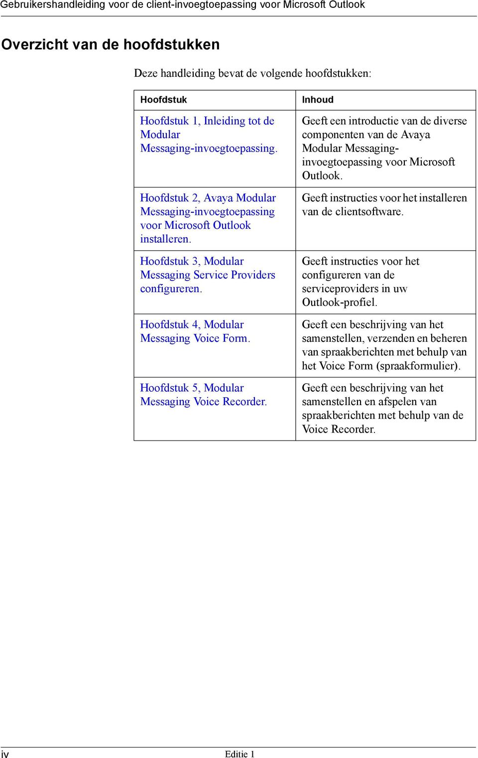 Hoofdstuk 4, Modular Messaging Voice Form. Hoofdstuk 5, Modular Messaging Voice Recorder.