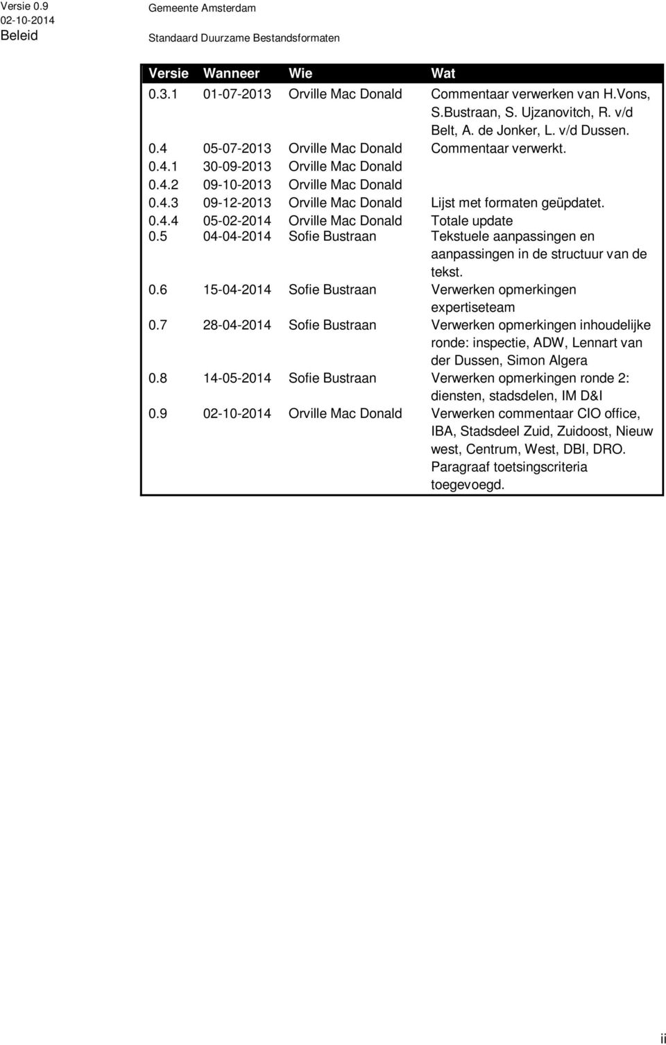 5 04-04-2014 Sofie Bustraan Tekstuele aanpassingen en aanpassingen in de structuur van de tekst. 0.6 15-04-2014 Sofie Bustraan Verwerken opmerkingen expertiseteam 0.