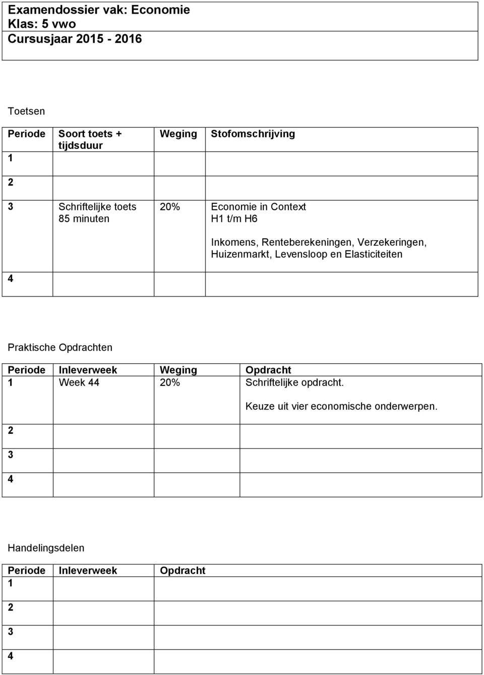 Renteberekeningen, Verzekeringen, Huizenmarkt, Levensloop en Elasticiteiten Praktische Opdrachten Periode