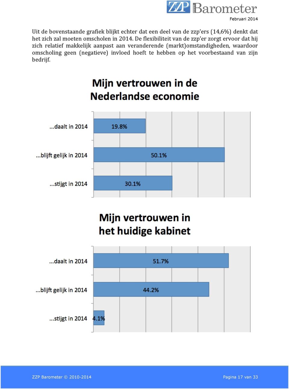 De flexibiliteit van de zzp er zorgt ervoor dat hij zich relatief makkelijk aanpast aan