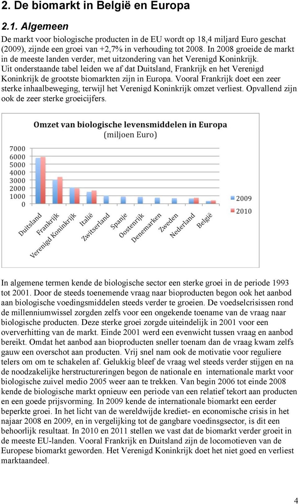 Uit onderstaande tabel leiden we af dat Duitsland, Frankrijk en het Verenigd Koninkrijk de grootste biomarkten zijn in Europa.