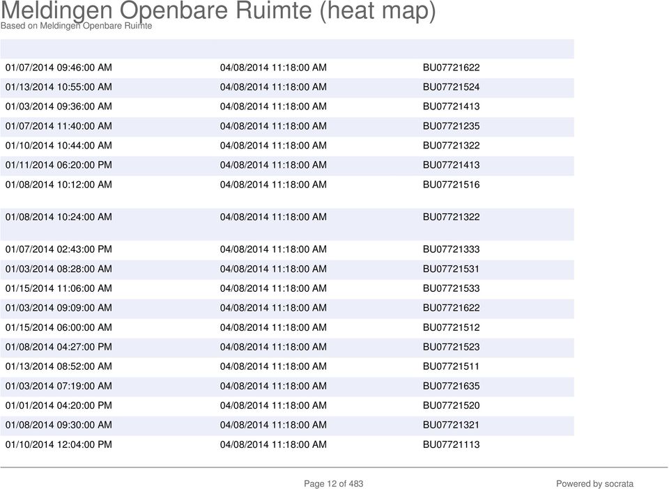 BU07721516 01/08/2014 10:24:00 AM 04/08/2014 11:18:00 AM BU07721322 01/07/2014 02:43:00 PM 04/08/2014 11:18:00 AM BU07721333 01/03/2014 08:28:00 AM 04/08/2014 11:18:00 AM BU07721531 01/15/2014