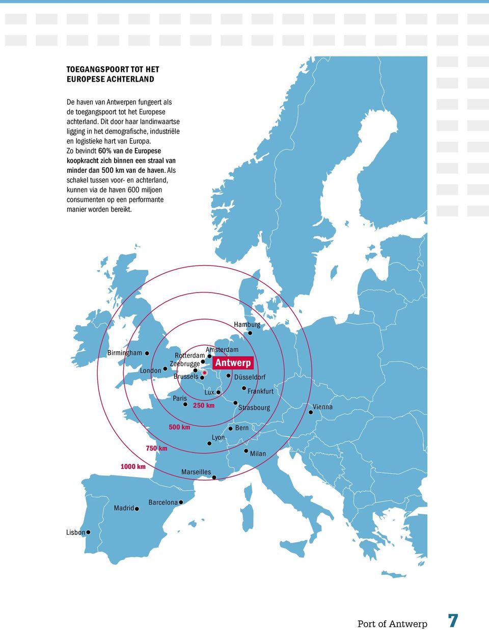 Zo bevindt 60% van de Europese koopkracht zich binnen een straal van minder dan 500 km van de haven.