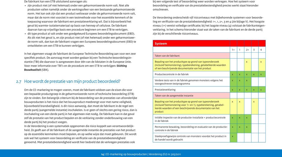 Het kan ook zijn dat een product weliswaar onder de geharmoniseerde norm valt, maar dat de norm niet voorziet in een testmethode voor het essentiële kenmerk of de toepassing waarvoor de fabrikant een