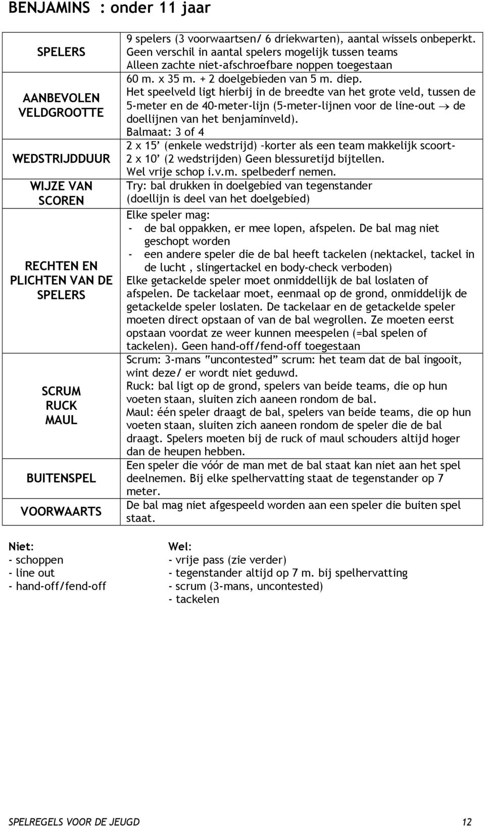 Het speelveld ligt hierbij in de breedte van het grote veld, tussen de 5-meter en de 40-meter-lijn (5-meter-lijnen voor de line-out de doellijnen van het benjaminveld).