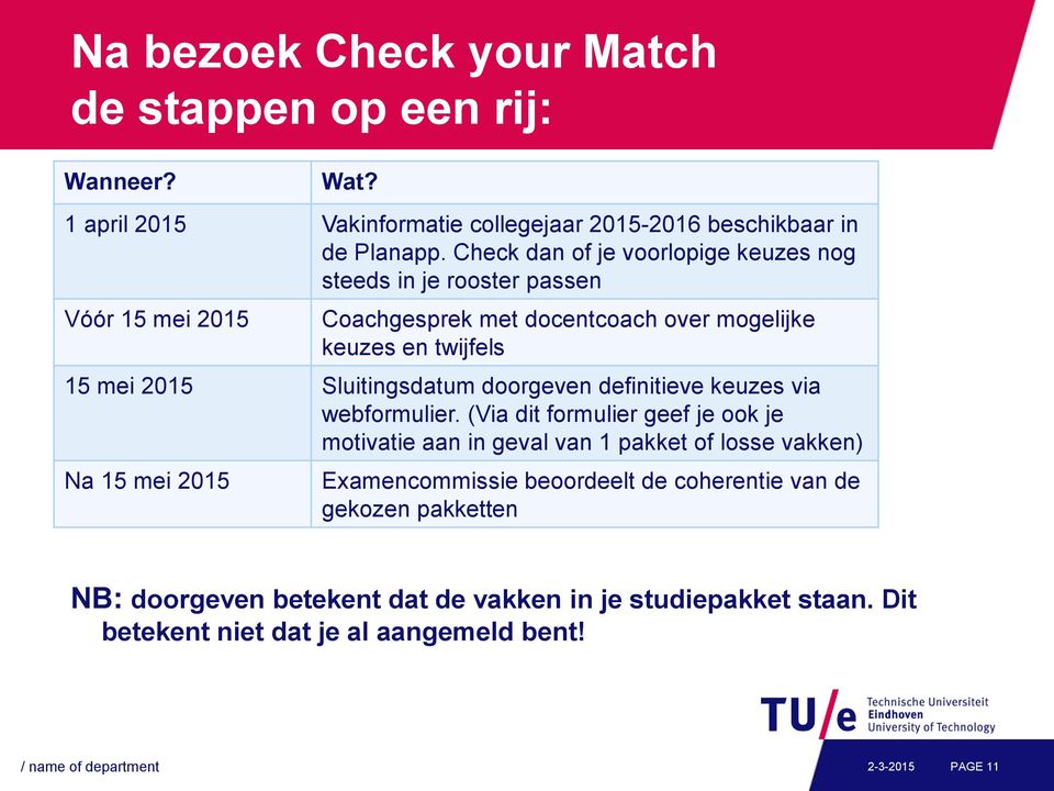 Sluitingsdatum doorgeven definitieve keuzes via webformulier.