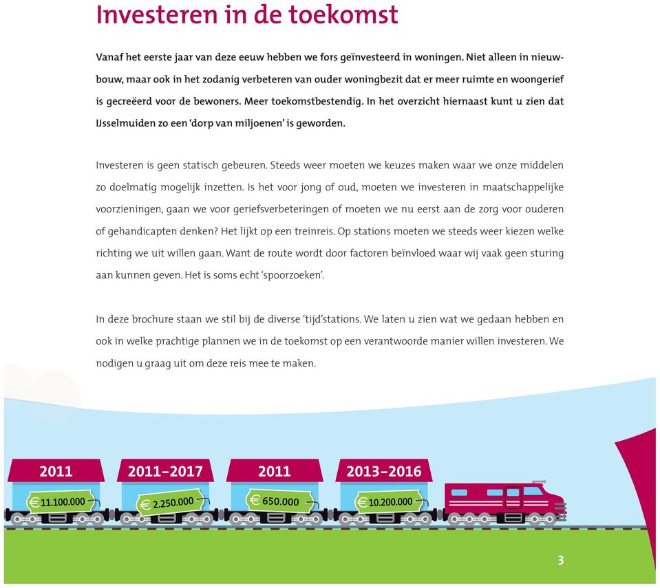 In het overzicht hiernaast kunt u zien dat IJsselmuiden zo een dorp van miljoenen is geworden. Investeren is geen statisch gebeuren.