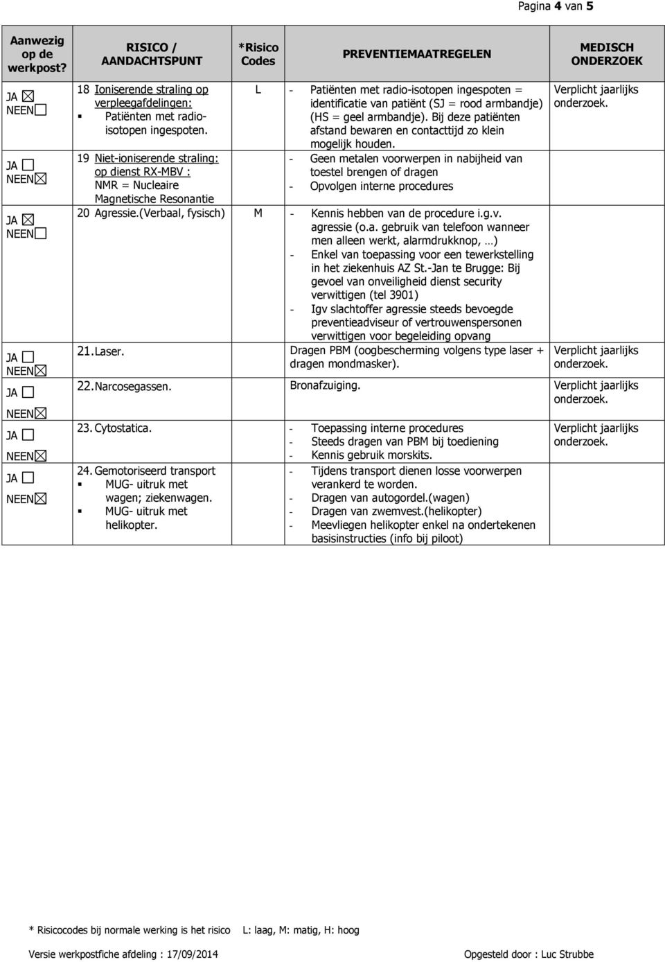 armbandje). Bij deze patiënten afstand bewaren en contacttijd zo klein mogelijk houden. - Geen metalen voorwerpen in nabijheid van toestel brengen of dragen - Opvolgen interne procedures 20 Agressie.