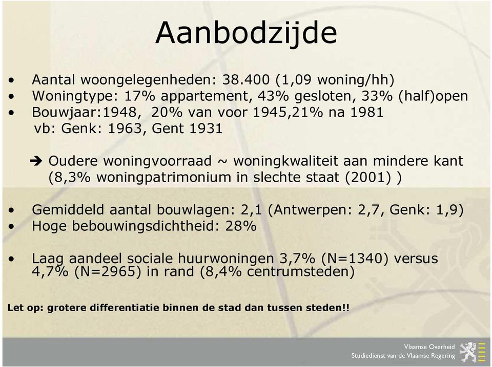 1963, Gent 1931 Oudere woningvoorraad ~ woningkwaliteit aan mindere kant (8,3% woningpatrimonium in slechte staat (2001) ) Gemiddeld