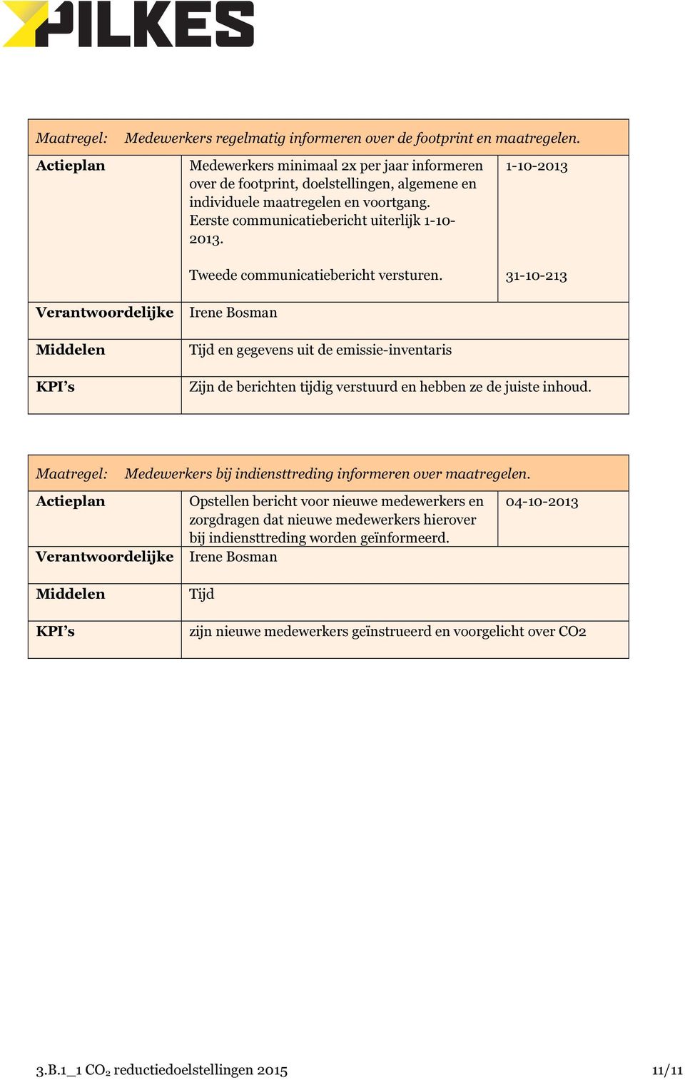 Tweede communicatiebericht versturen. Irene Bosman Tijd en gegevens uit de emissie-inventaris 1-10-2013 31-10-213 Zijn de berichten tijdig verstuurd en hebben ze de juiste inhoud.