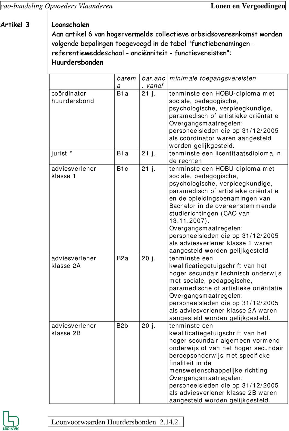 tenminste een HOBU-diploma met sociale, pedagogische, psychologische, verpleegkundige, paramedisch of artistieke oriëntatie als coördinator waren aangesteld jurist * B1a 21 j.