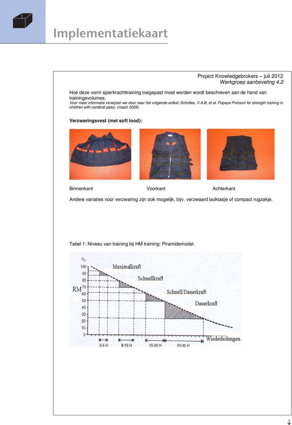 Popeye Protocol for strength tranng n chldren wth cerebral palsy. (maart 2008).