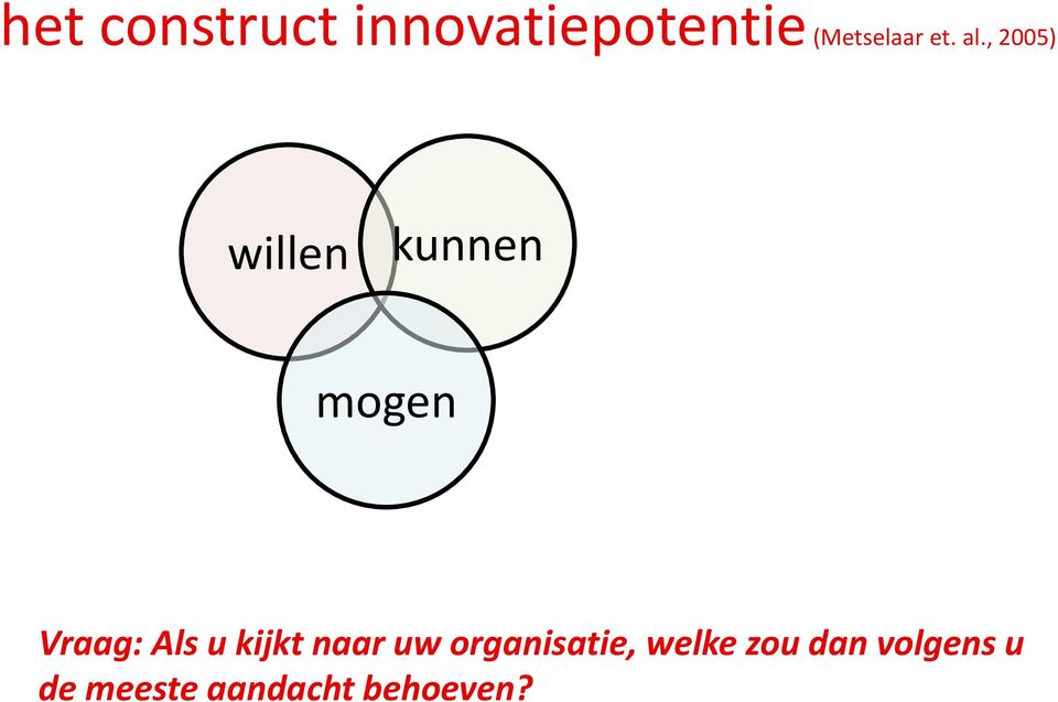 , 2005) willen kunnen mogen Vraag: Als u