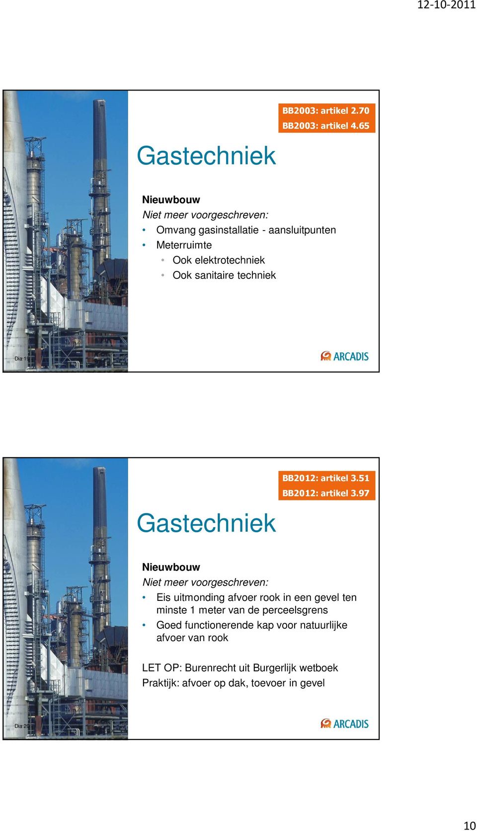 Dia 19 Gastechniek BB2012: artikel 3.51 BB2012: artikel 3.