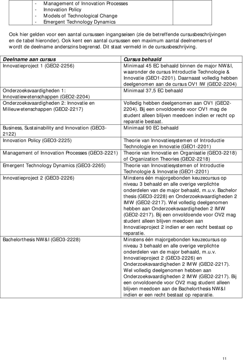 Deelname aan cursus Innovatieproject 1 (GEO2-2256) Onderzoeksvaardigheden 1: Innovatiewetenschappen (GEO2-2204) Onderzoeksvaardigheden 2: Innovatie en Milieuwetenschappen (GEO2-2217) Business,