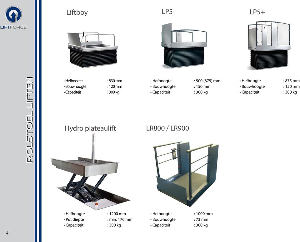 : 150 mm : 300 kg Hefhoogte Bouwhoogte Capaciteit : 875 mm : 150 mm : 300 kg Hefhoogte Put diepte