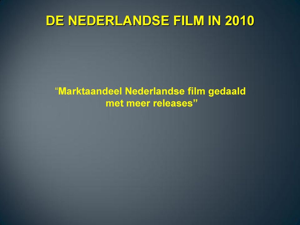 Nederlandse film