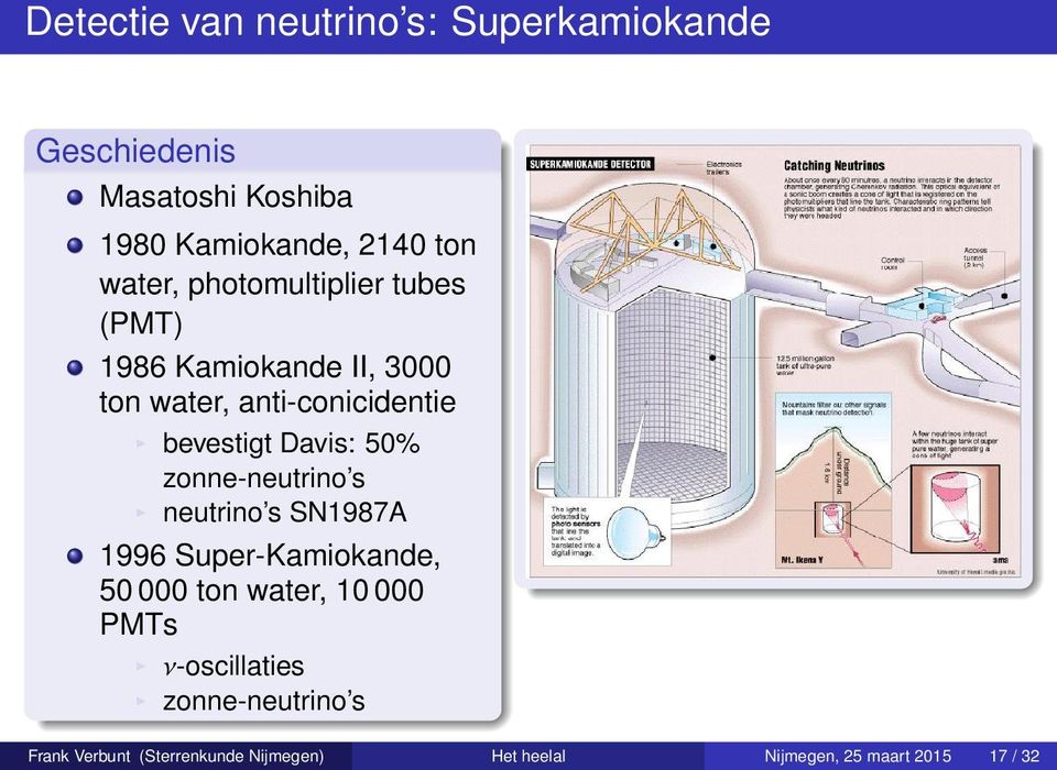 Davis: 50% zonne-neutrino s neutrino s SN1987A 1996 Super-Kamiokande, 50 000 ton water, 10 000 PMTs