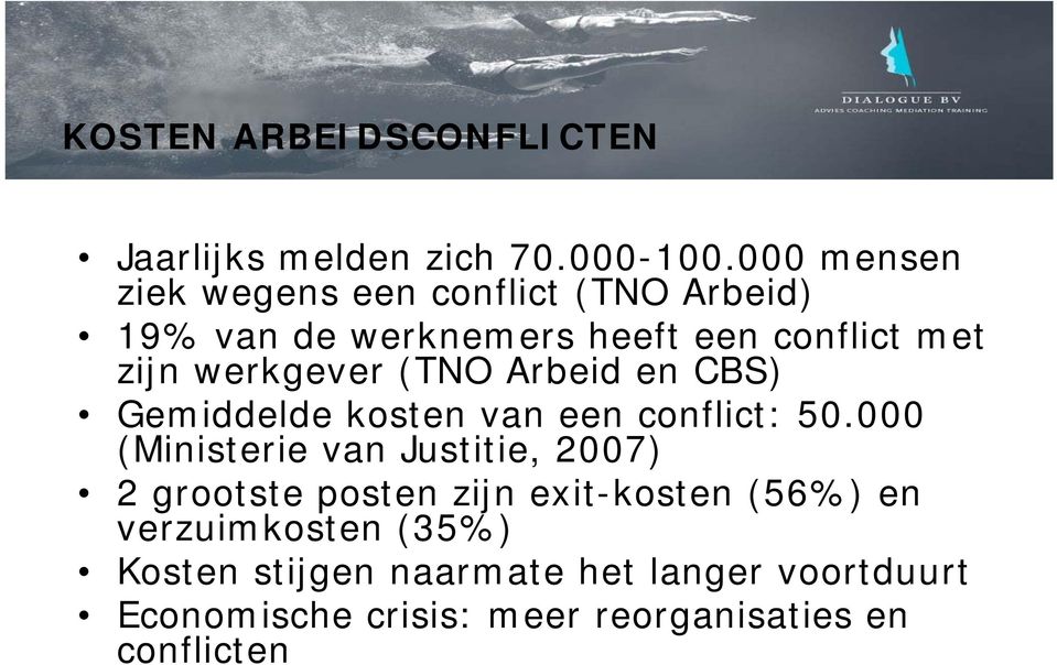 werkgever (TNO Arbeid en CBS) Gemiddelde kosten van een conflict: 50.