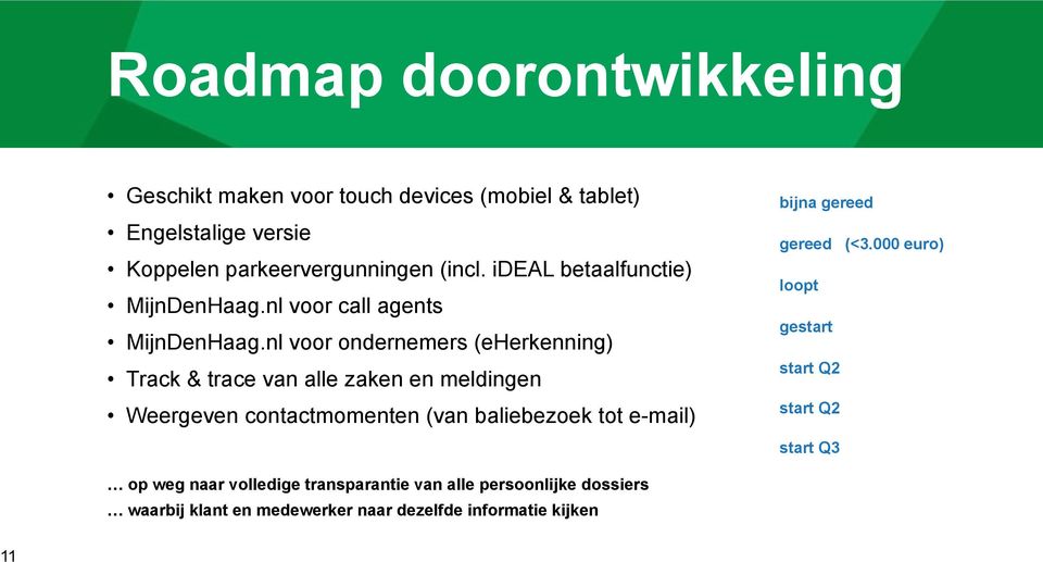 nl voor ondernemers (eherkenning) Track & trace van alle zaken en meldingen Weergeven contactmomenten (van baliebezoek tot e-mail)