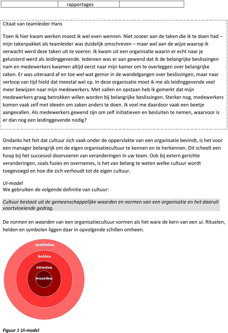 Ik kwam uit een organisatie waarin er echt naar je geluisterd werd als leidinggevende.