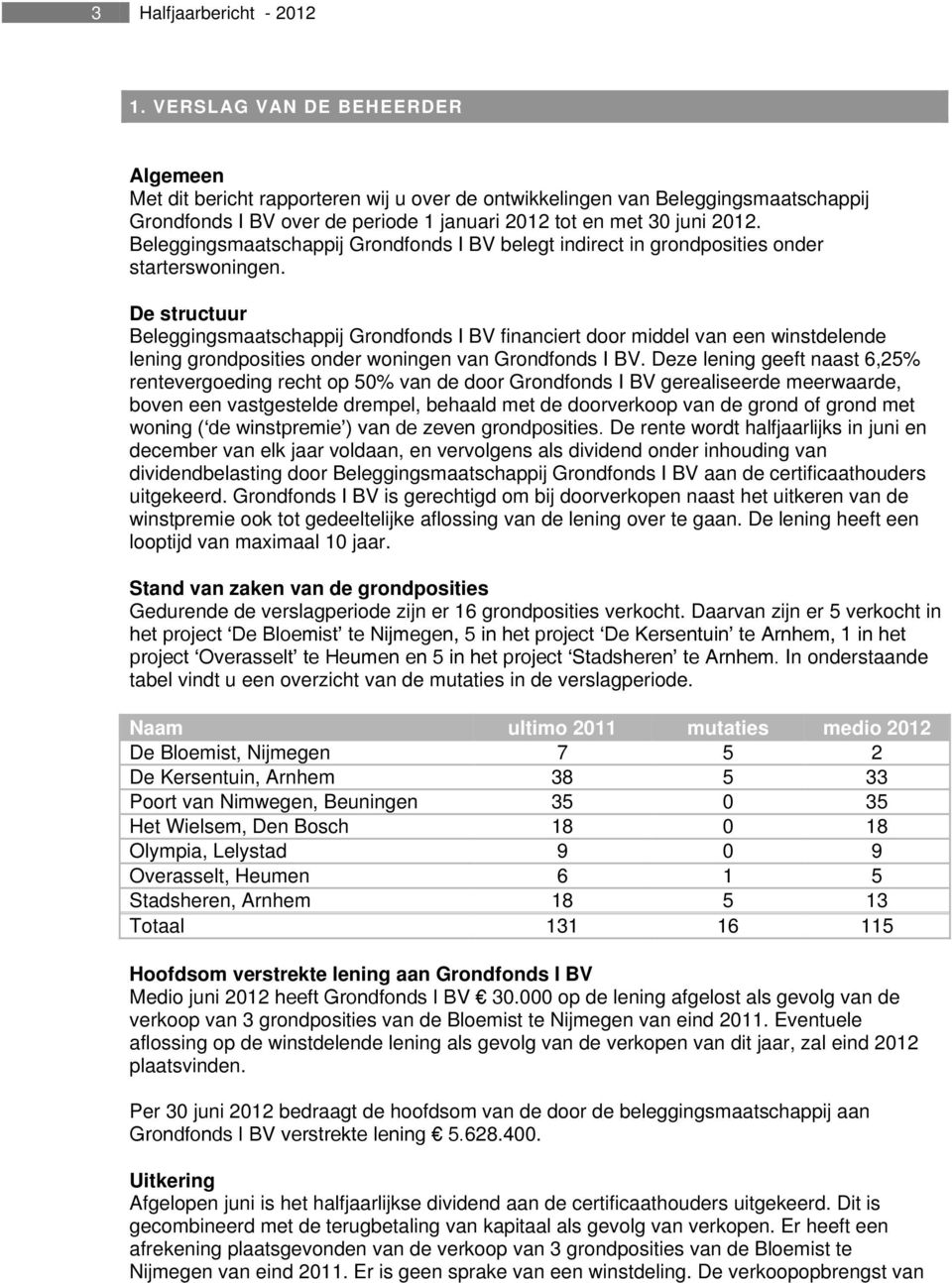 Beleggingsmaatschappij Grondfonds I BV belegt indirect in grondposities onder starterswoningen.