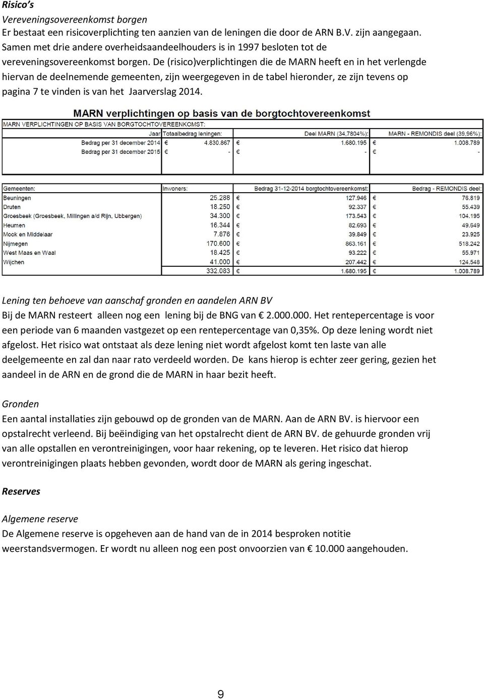 De (risico)verplichtingen die de MARN heeft en in het verlengde hiervan de deelnemende gemeenten, zijn weergegeven in de tabel hieronder, ze zijn tevens op pagina 7 te vinden is van het Jaarverslag