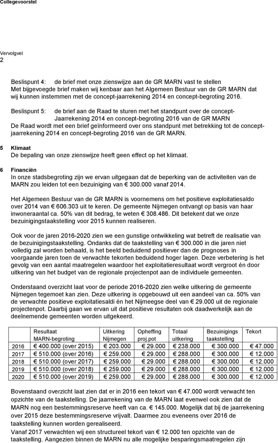 Beslispunt 5: de brief aan de Raad te sturen met het standpunt over de concept- Jaarrekening 2014 en concept-begroting 2016 van de GR MARN De Raad wordt met een brief geïnformeerd over ons standpunt